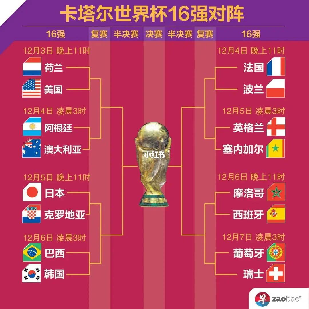 与米兰的