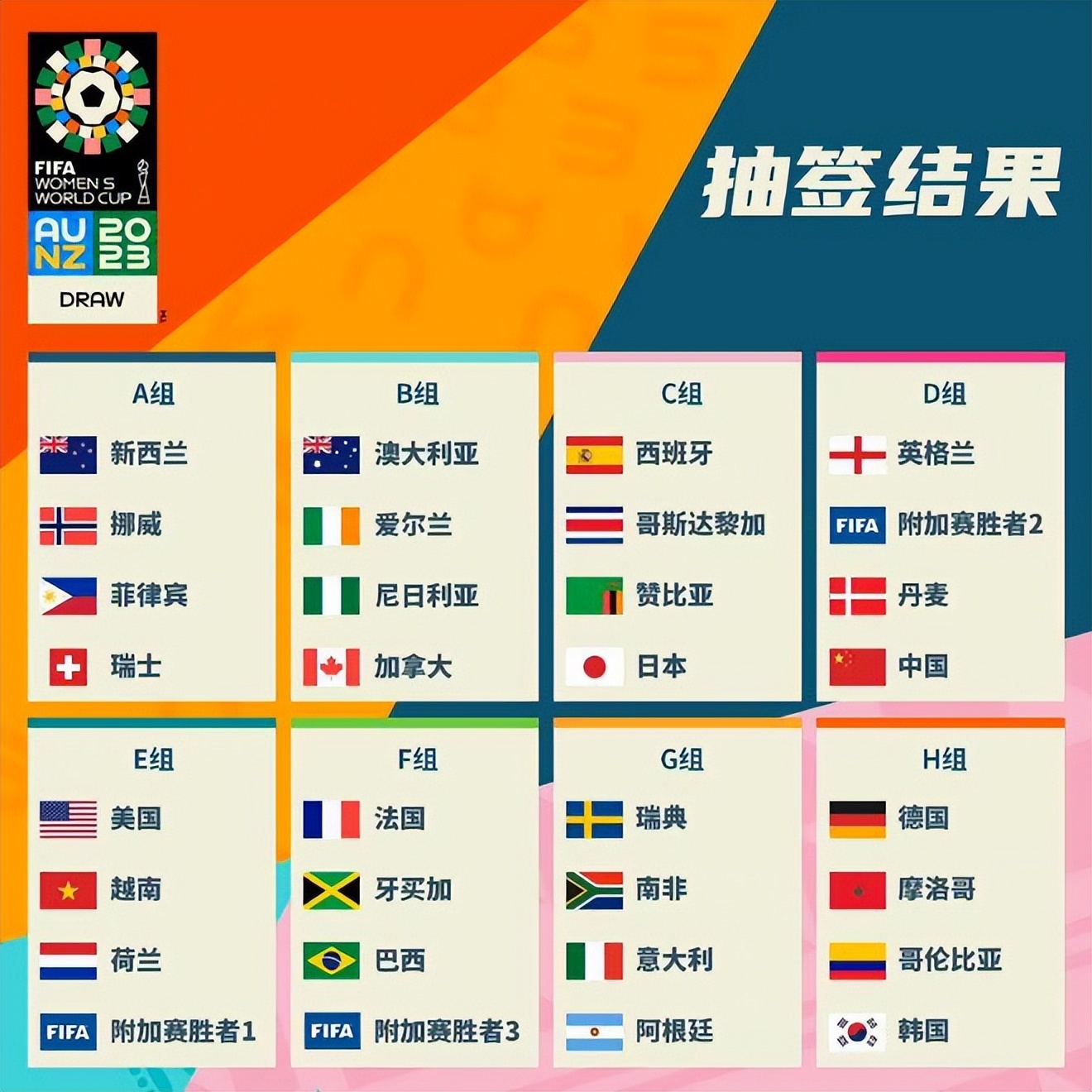 在中国体育