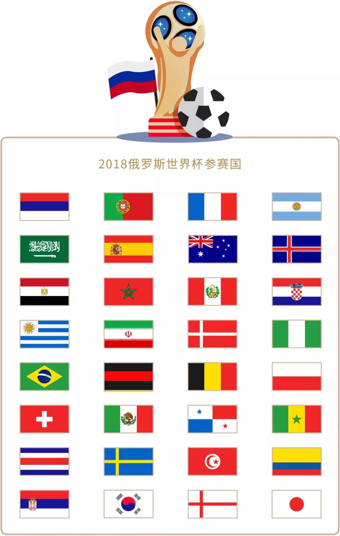 渴望成就