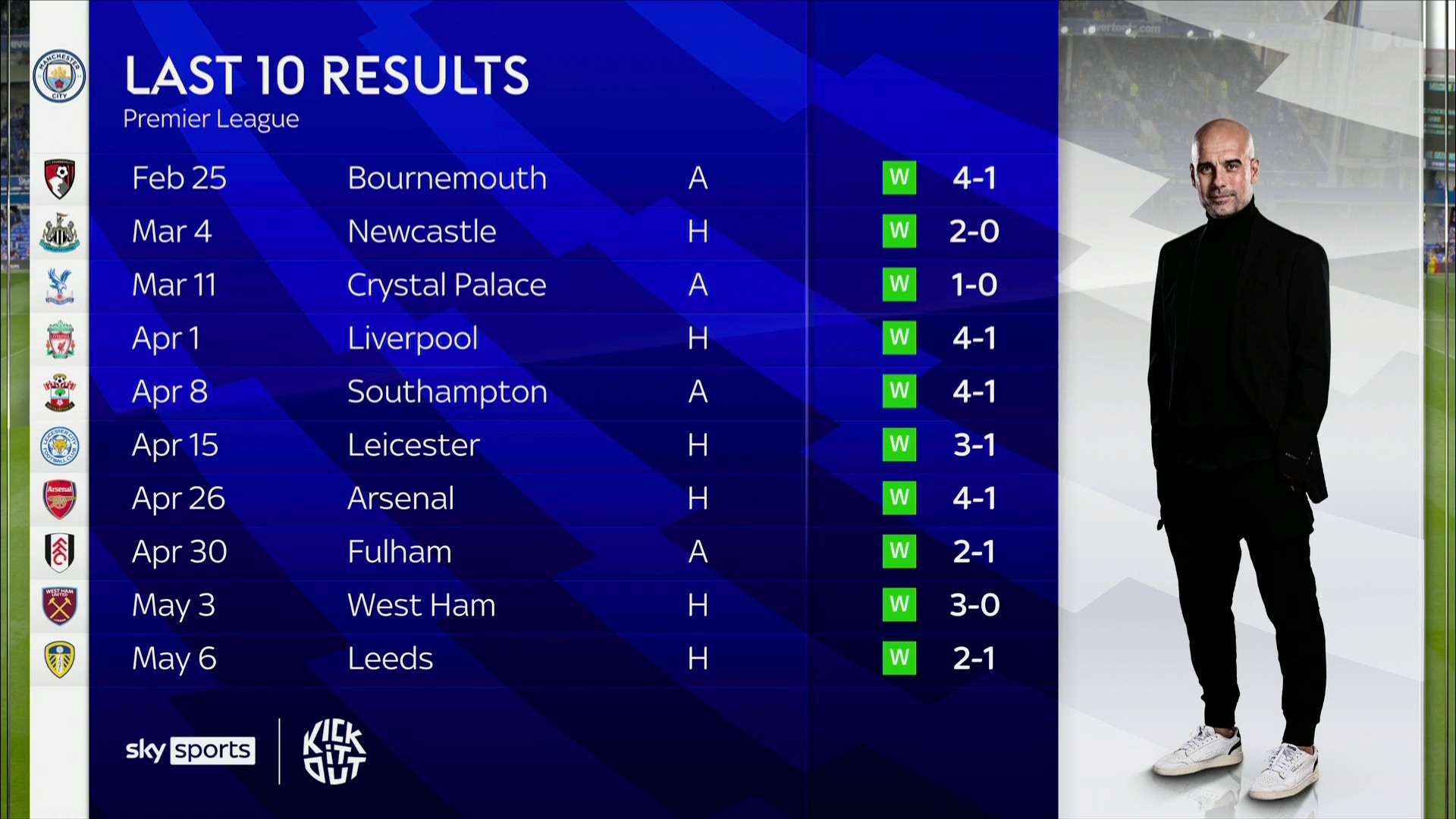 届时不仅会 届时不仅会